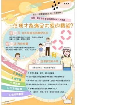「如何善用暑假?」給學生和家長的電子海報 - 家長篇縮圖